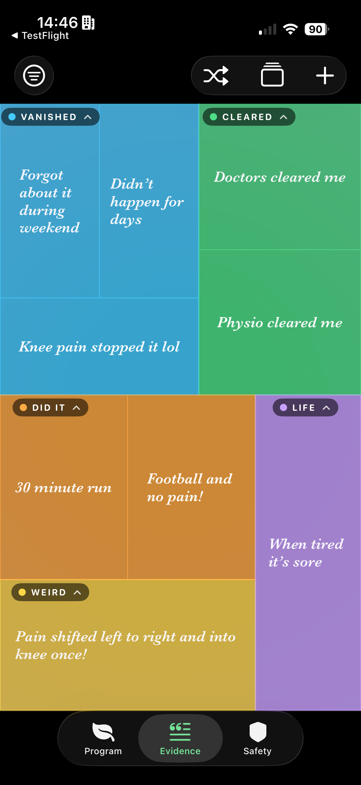 Relief evidence treemap showing proof entries across five categories